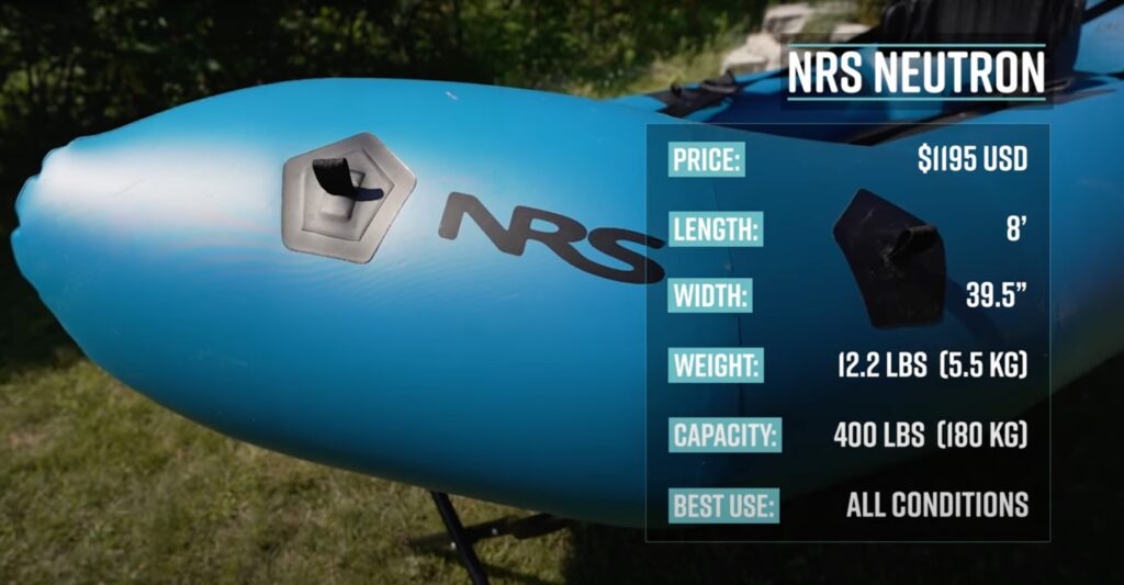 nrs neutron packraft